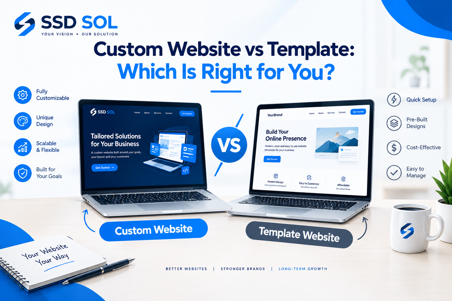custom website vs template