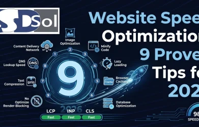 website speed optimization