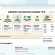 System%20Software%20Development%20Solution