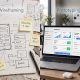System%20Software%20Development%20Solution