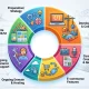 System%20Software%20Development%20Solution